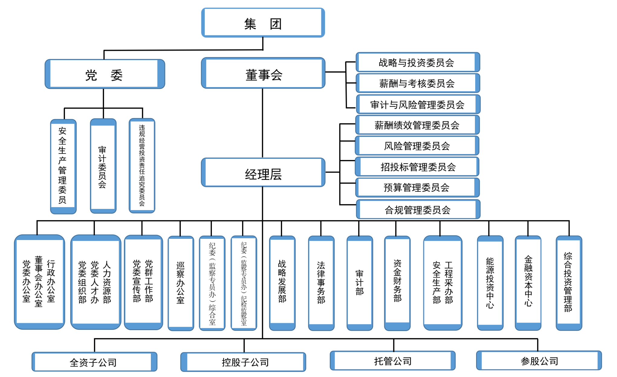 首页| CA88集团中国唯一官方网站